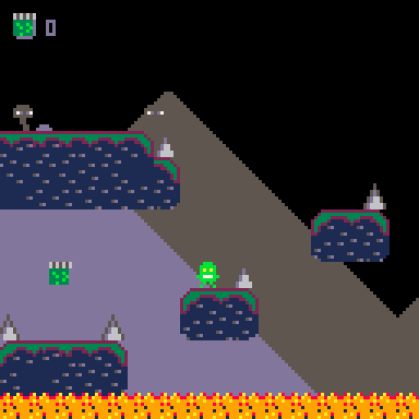 screenshot showing some of the level 2 design including floating platforms, lava, spikes and mushrooms